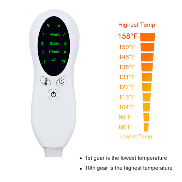 Heating Shawl Upper Body Insulation - Image 8