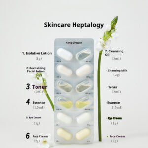 Disposable Water Emulsion Sample Travel Set Genuine Skincare Products